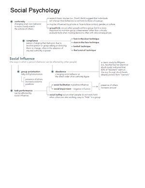 Study guide week 6 intelligence and IQ testing - Study Guide for Week 6 ...