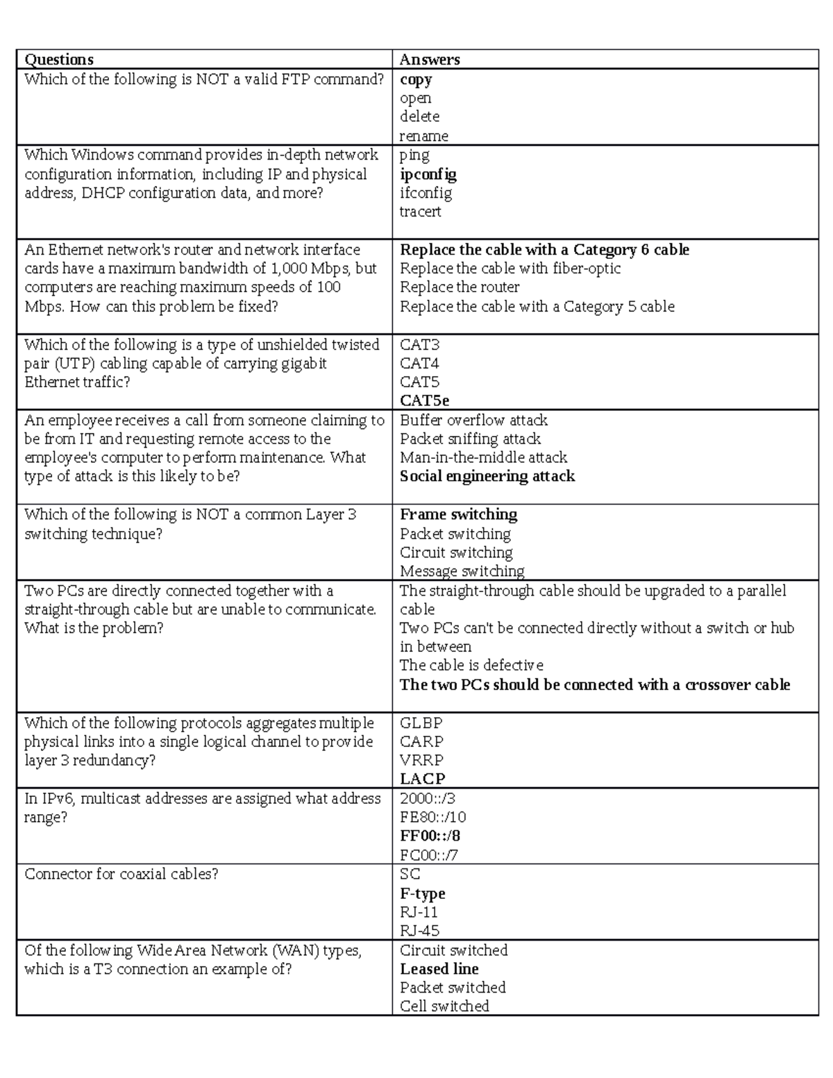 Questions to study - Questions Answers Which of the following is NOT a ...