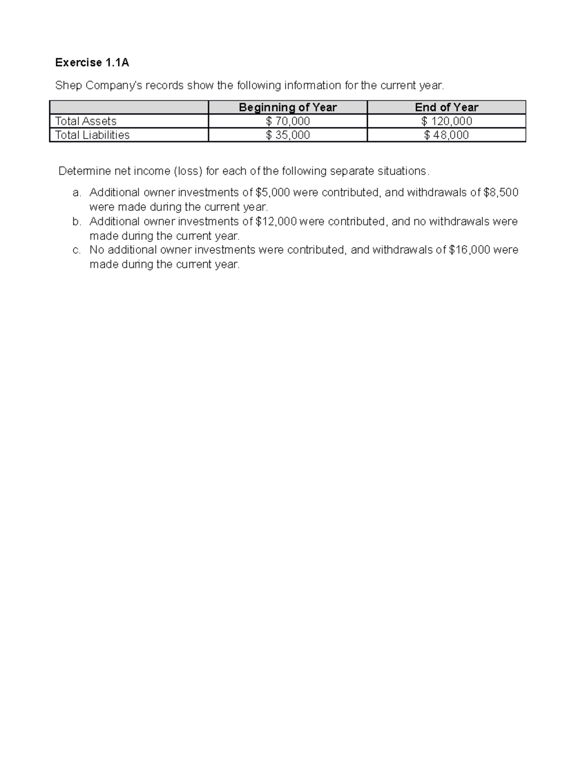 Practice Set A Chapter 1 Questions - Exercise 1 Shep Company’s records ...