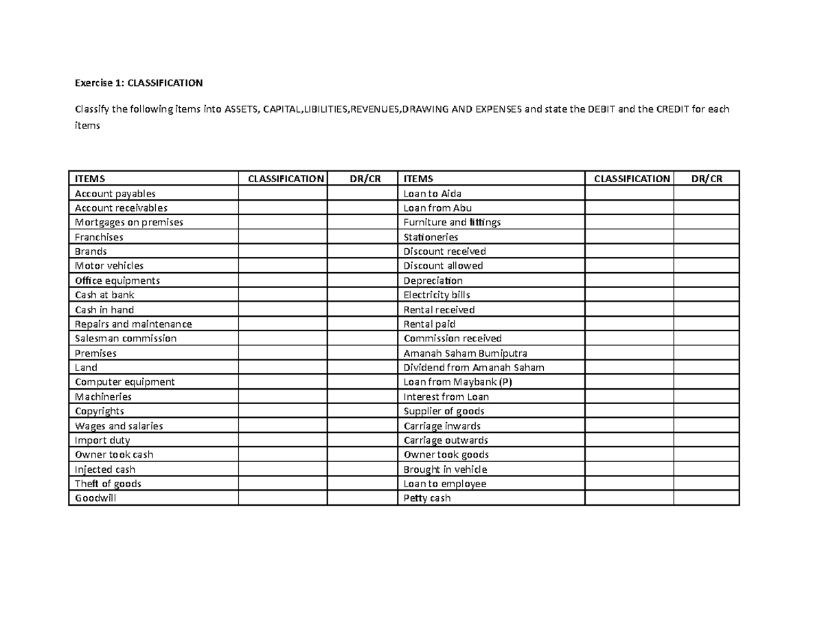 Exercise 1- Classification OF Items - Exercise 1: CLASSIFICATION ...
