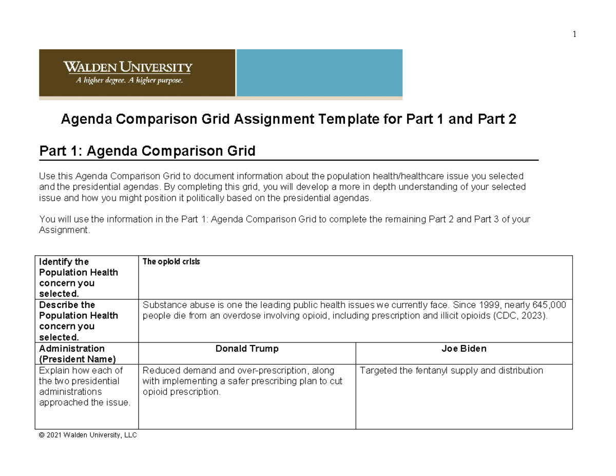 USW1 NURS 6050 Agenda Comparison Grid Template - Agenda Comparison Grid ...