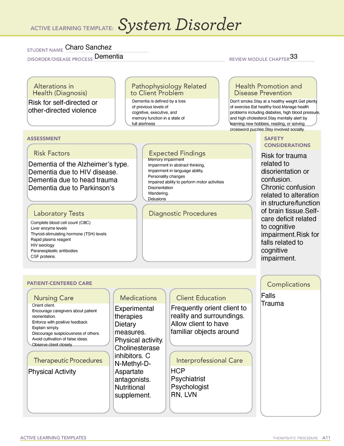 dementia-system-disorder-template