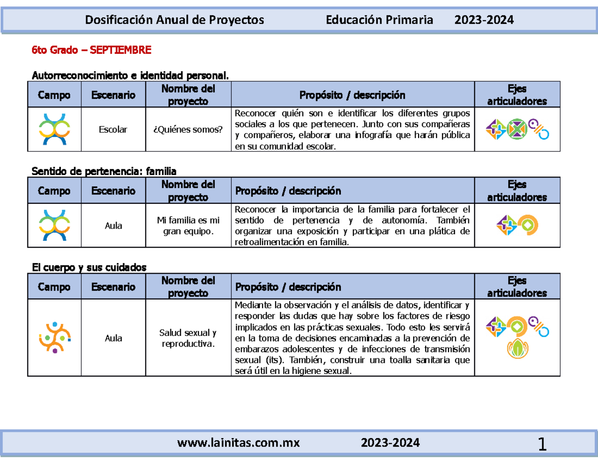6to Grado - Dosificación Anual de Proyectos Didácticos (2023-2024