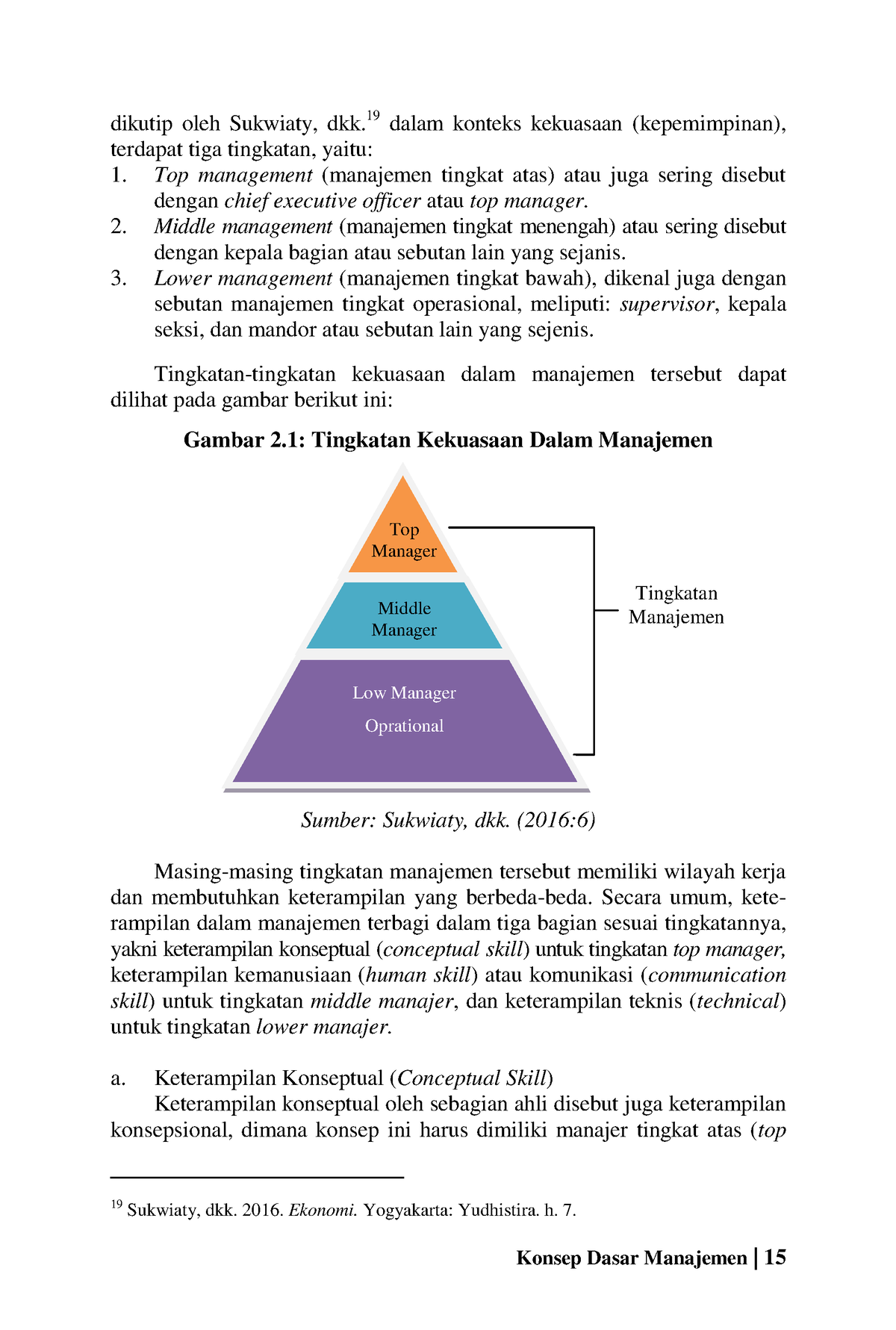 Dasar-Dasar Manajemen - Abd Rohman 2017-23 - Konsep Dasar Manajemen ...