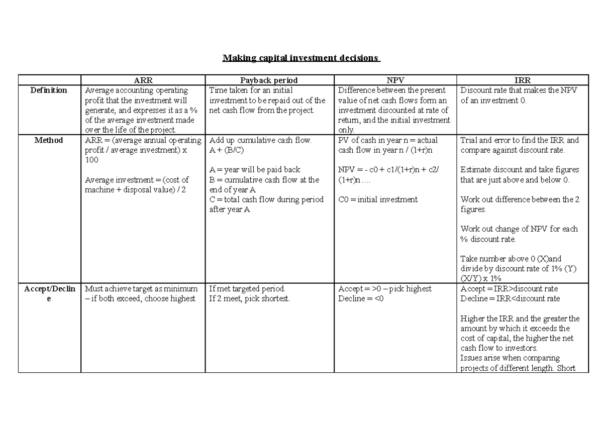 Making capital investment decisions - ARR (average annual operating ...