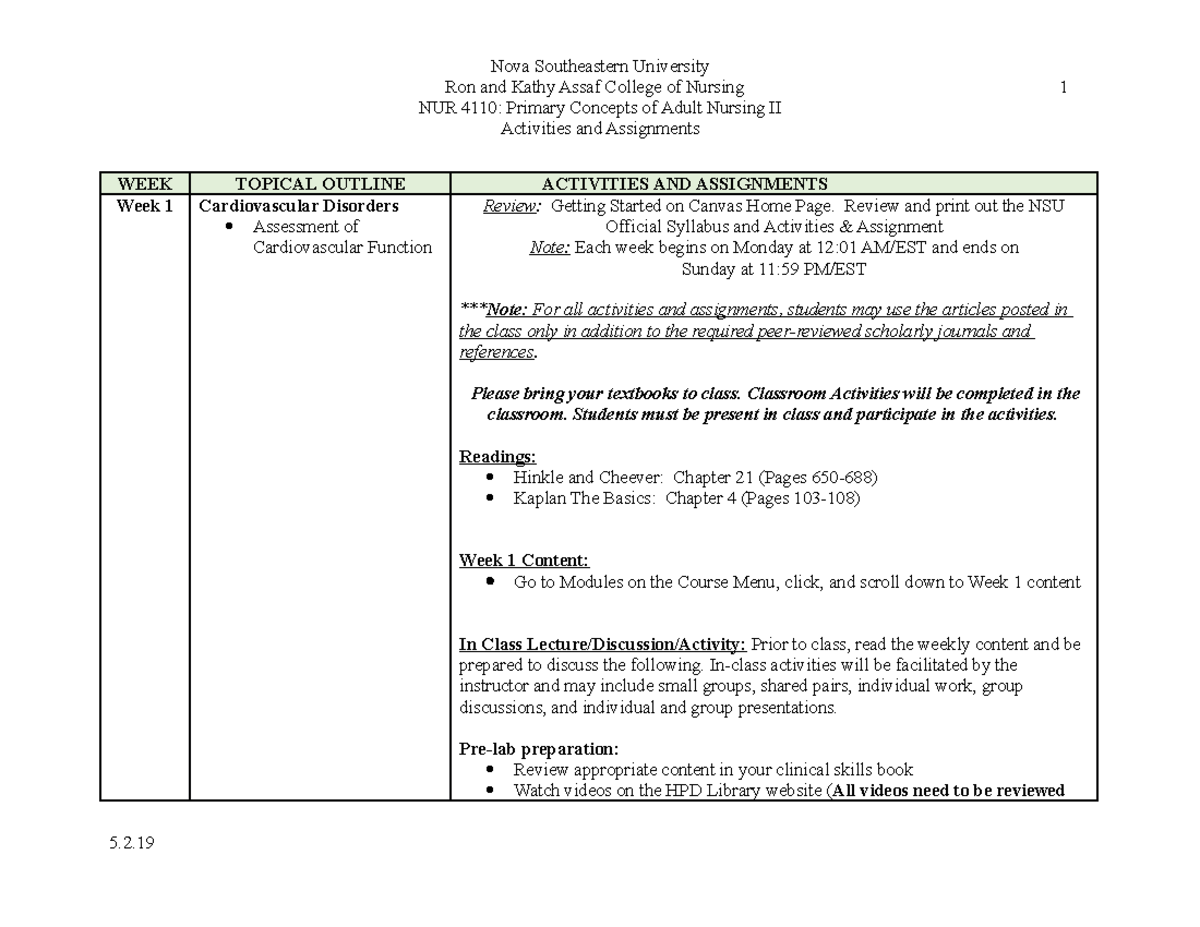 NUR 4110 Activities and Assignments 202230-1 - Ron and Kathy Assaf ...