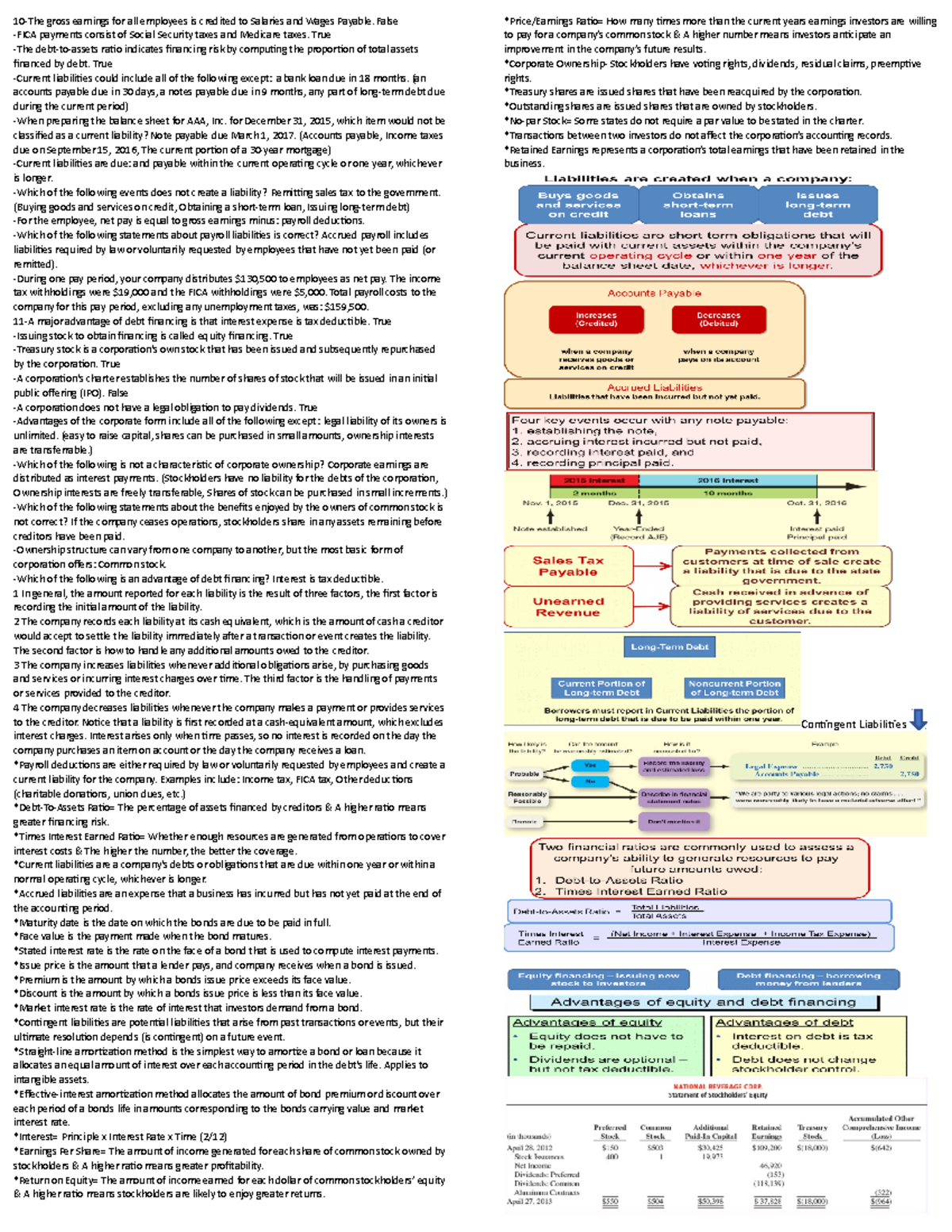 Cheat Sheet Test 4 All notes needed for Test 4. 10The gross