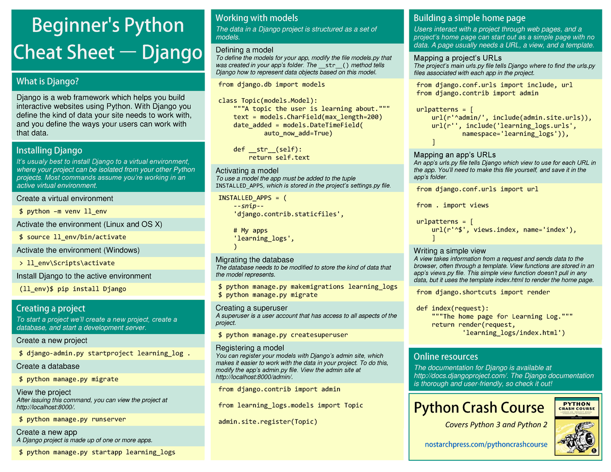 Beginners python cheat sheet pcc django - Python 3 Nivel Inicial - UTN ...