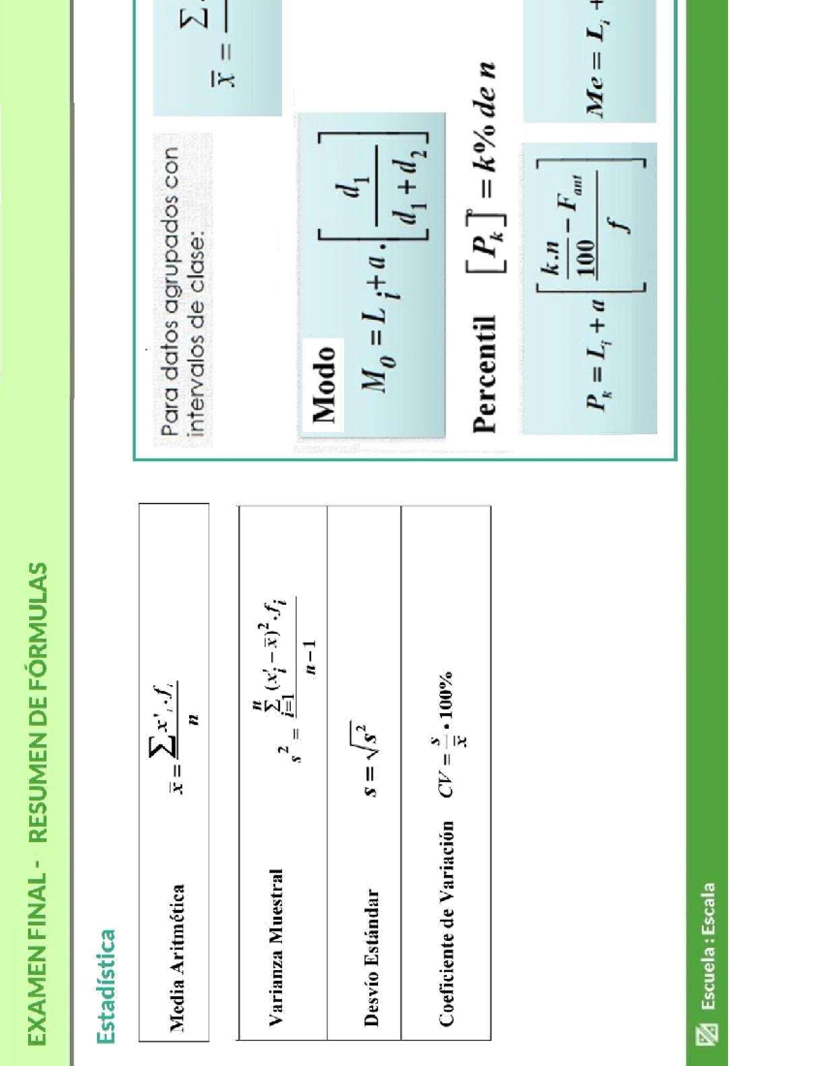 Formula Estadistica - matematica - EXAMEN FINAL RESUMEN DE FÓRMULAS ...