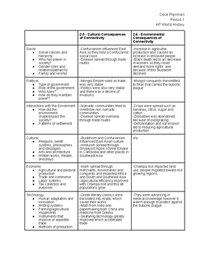 Unit 3 Protestant Reformation Activity Student Handout - - Studocu