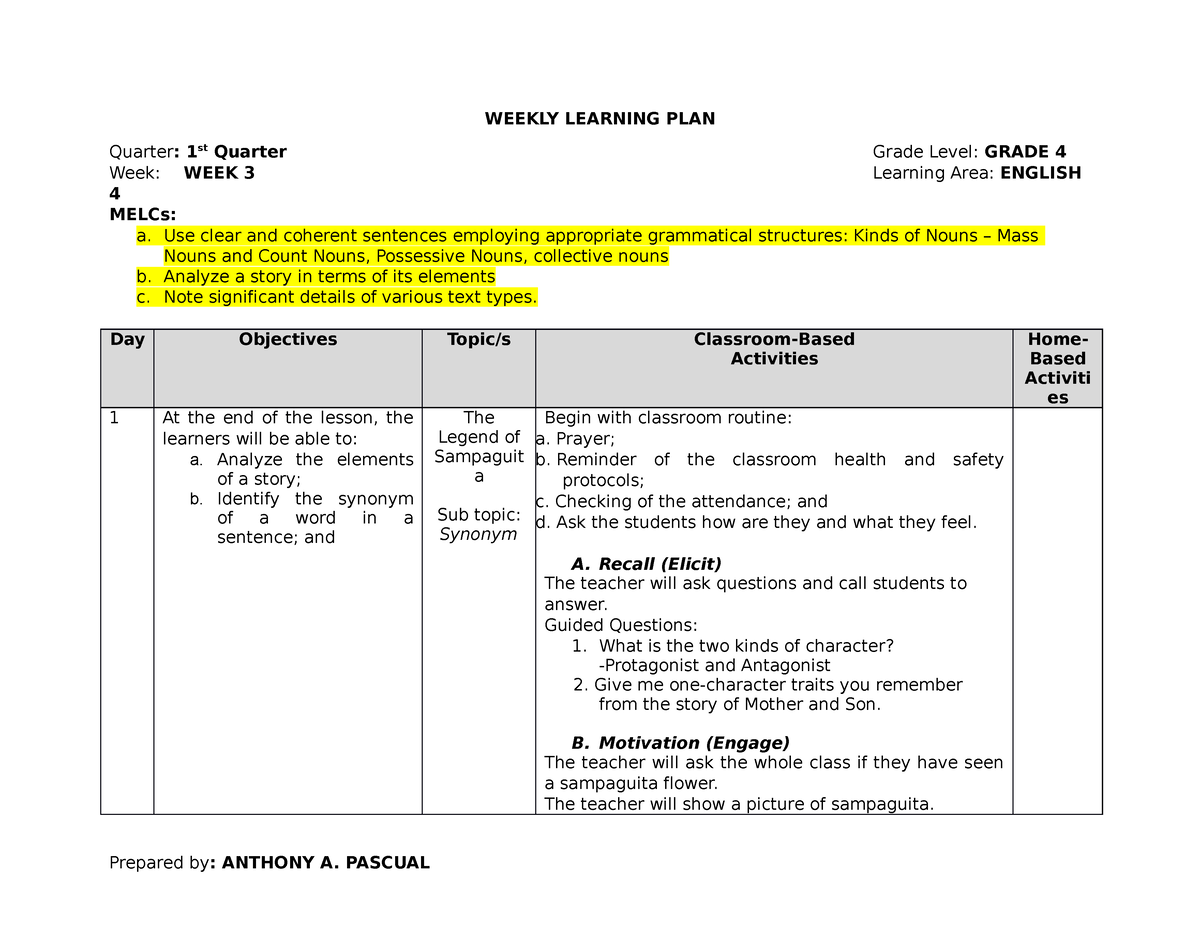 Wlp Eng4 W3 Weekly Learning Plan Weekly Learning Plan Quarter 1st Quarter Grade Level 8324