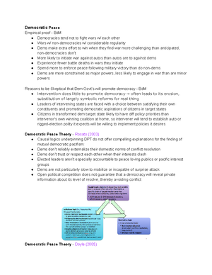 Theories of IR Exam 2 Notes - Theories Of International Relations ...