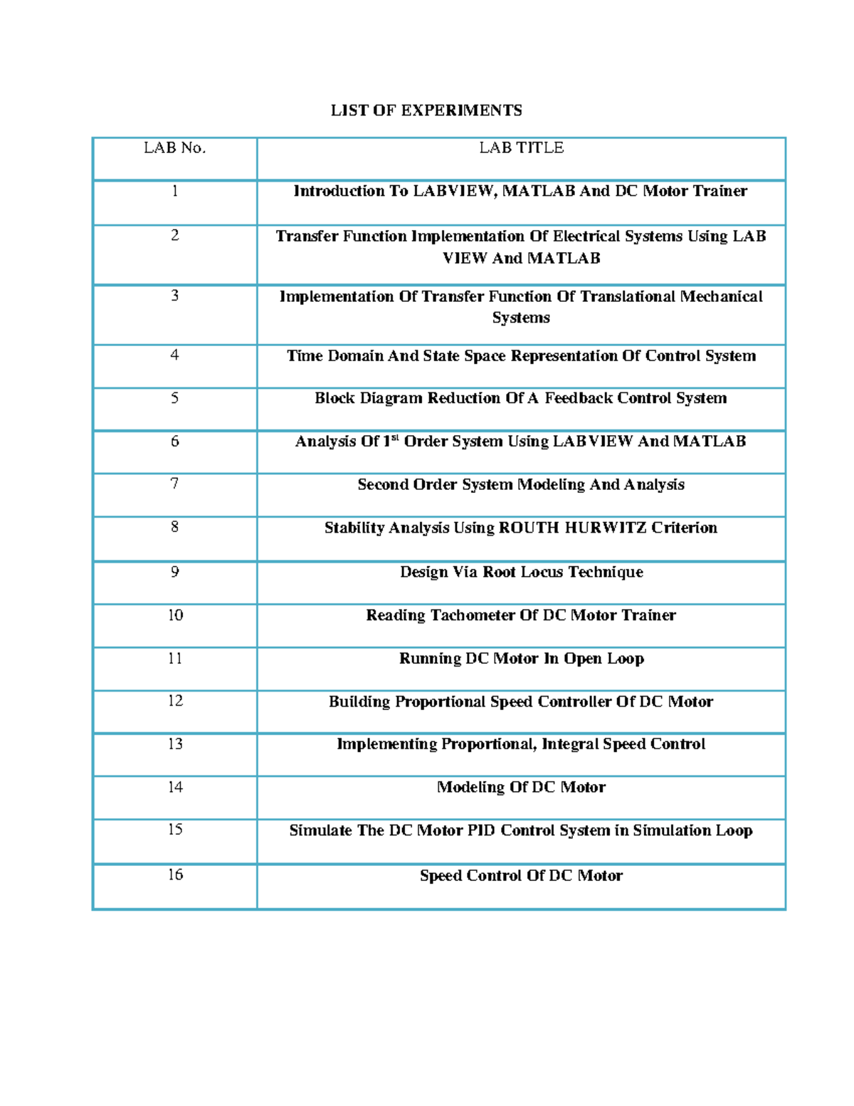 Control System Full manaul - Warning: TT: undefined function: 32 LIST ...