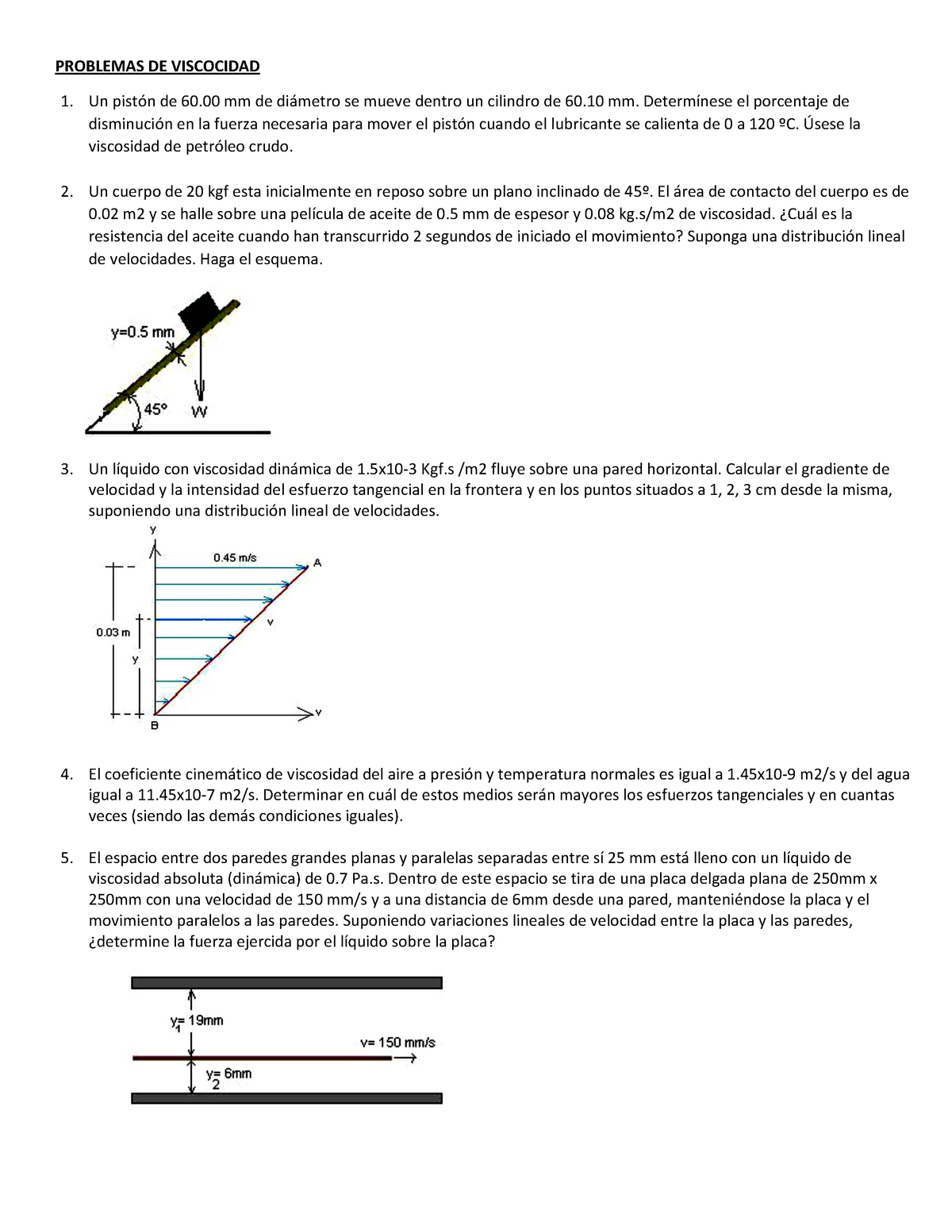 Problemas De Viscosidad Ejercicios Resueltos Mecanica De Fluidos I Studocu