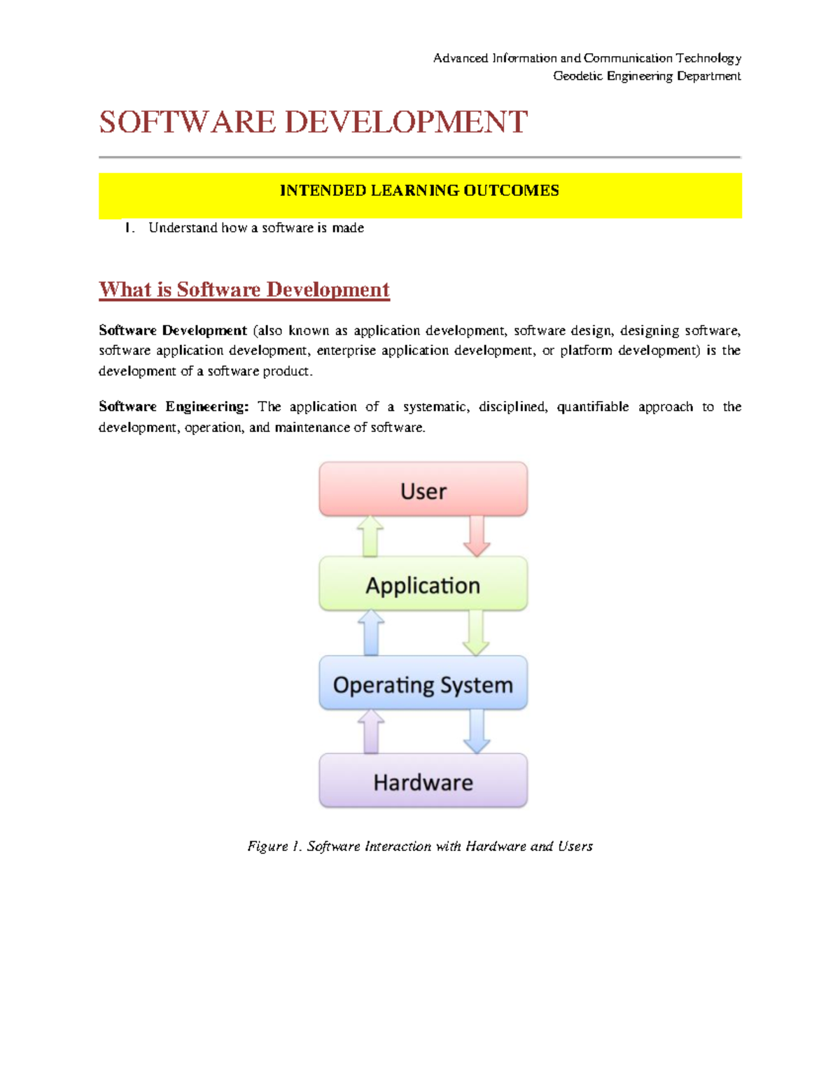 Lecture 6 Software Development - Geodetic Engineering Department ...
