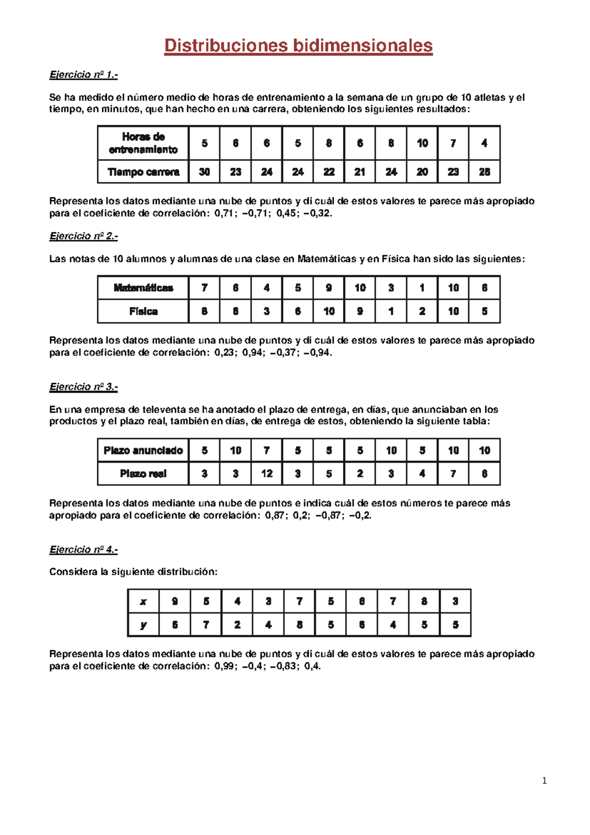 Ejercicios distribuc bidimen 1 - Distribuciones bidimensionales ...