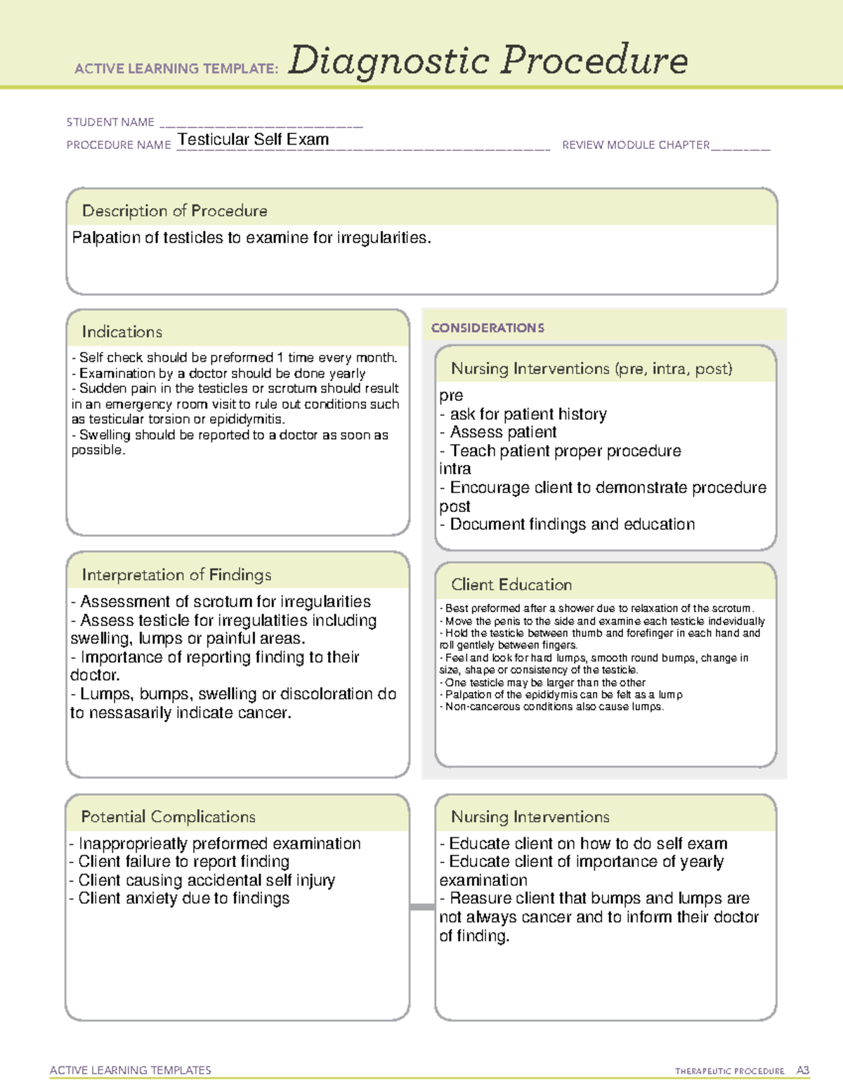 Ati Template Diagnostic Procedure