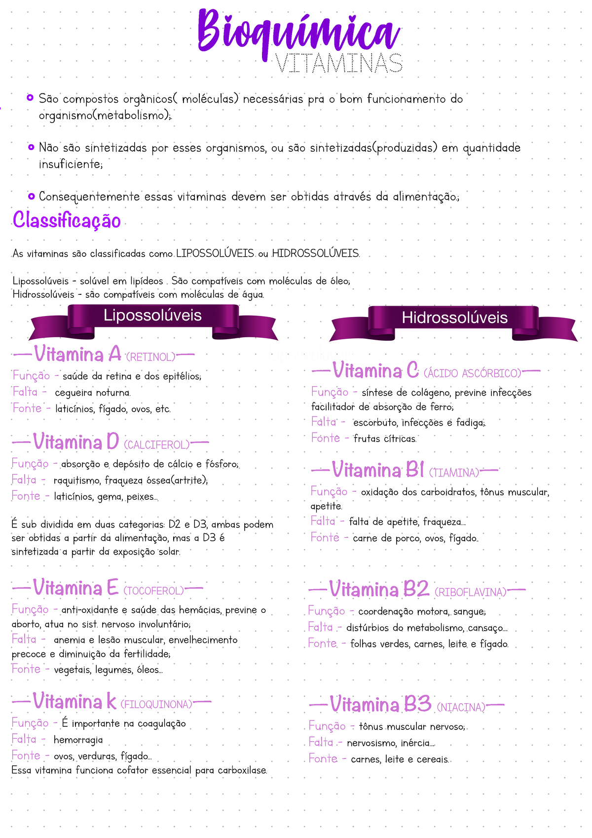 Resumo De Vitaminas - Bioquímica São Compostos Orgânicos( Moléculas ...