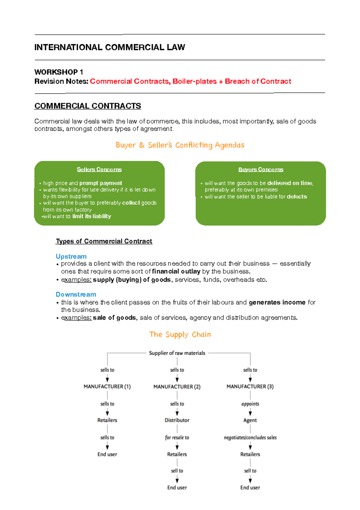ICL WS1 - Workshop 1 - INTERNATIONAL COMMERCIAL LAW WORKSHOP 1 Revision ...