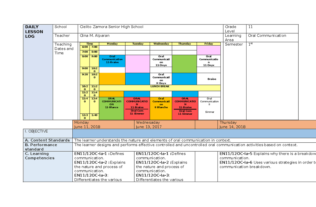 Dll shs oral com gina with annotation - DAILY LESSON LOG School Cielito ...