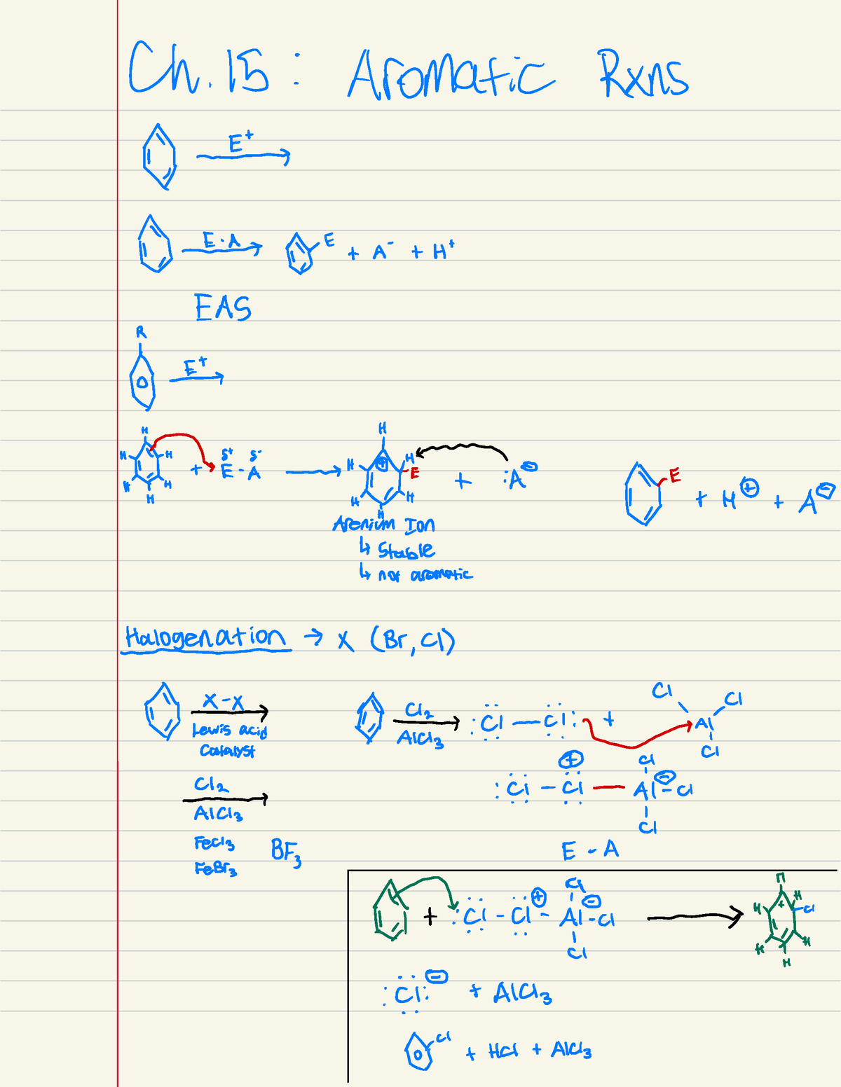 chapter-15-aromatic-reactions-ch-15-aromatic-rxns-4-ie-4-f-a-ht-f-as-iii