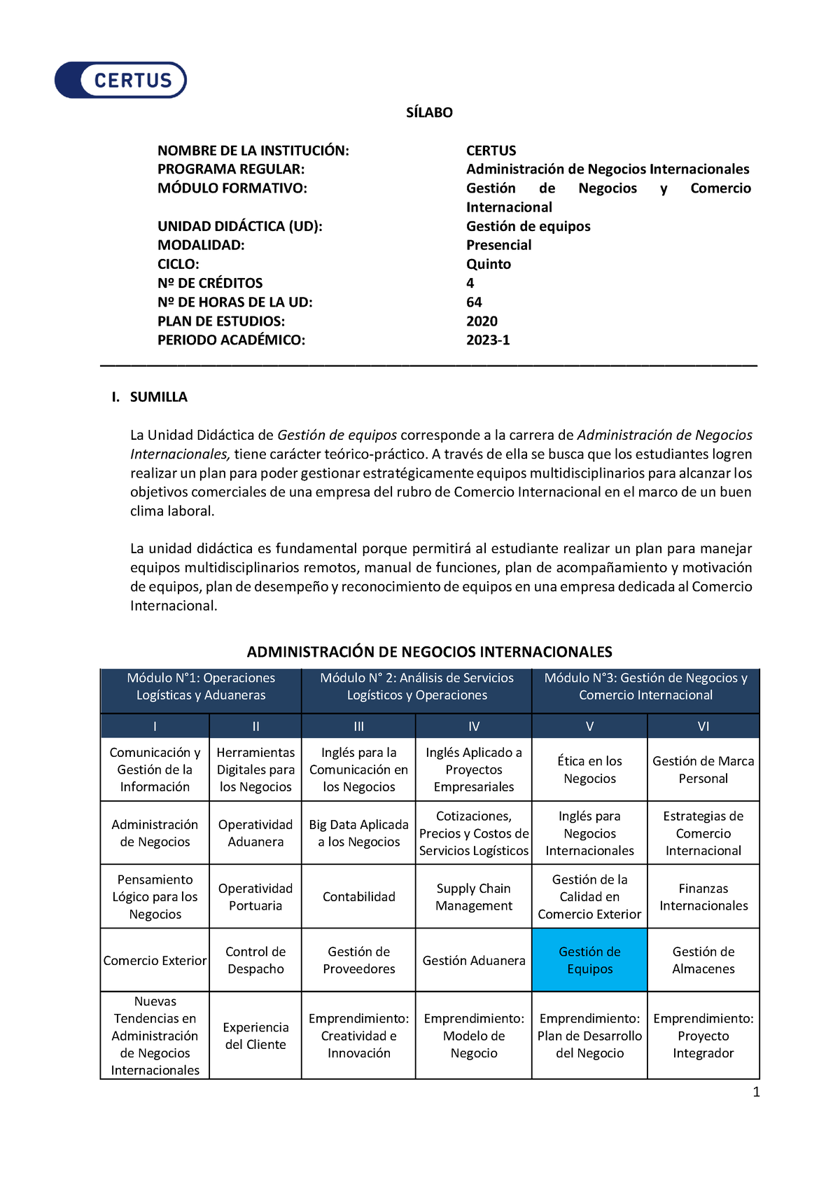 Silabo - Asdsad - SÕLABO NOMBRE DE LA INSTITUCI”N: CERTUS PROGRAMA ...