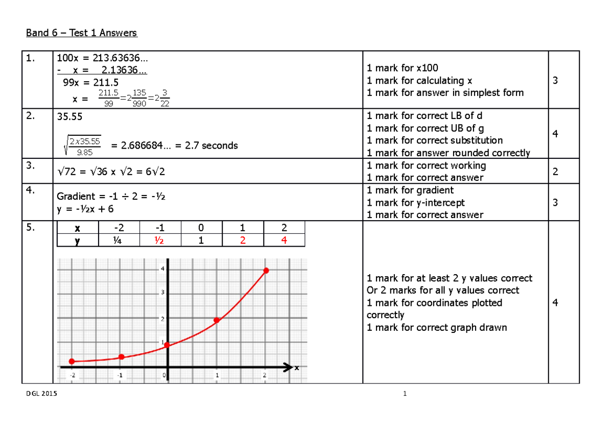 6-test-1-answers-notes-band-6-test-1-answers-100x-213-x-2