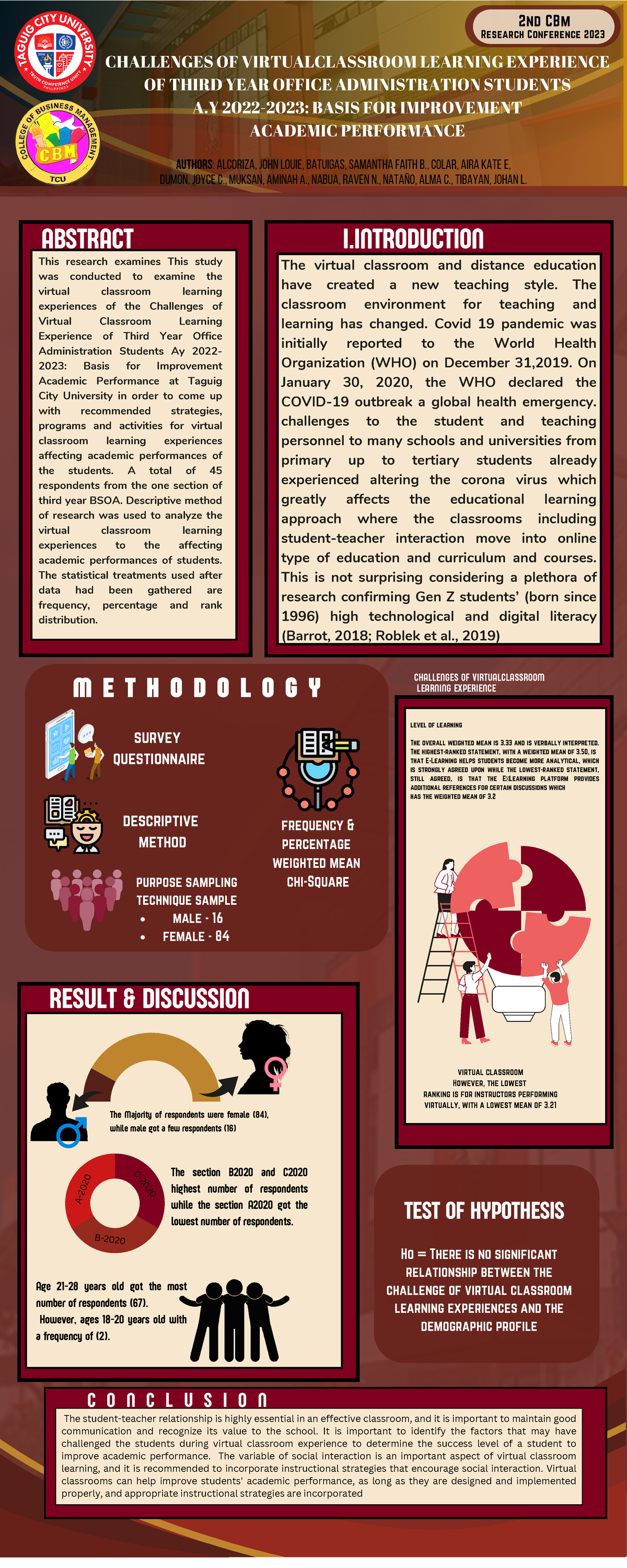Poster rsh 20240430 183830 0000 - ABSTRACTABSTRACT I This research ...
