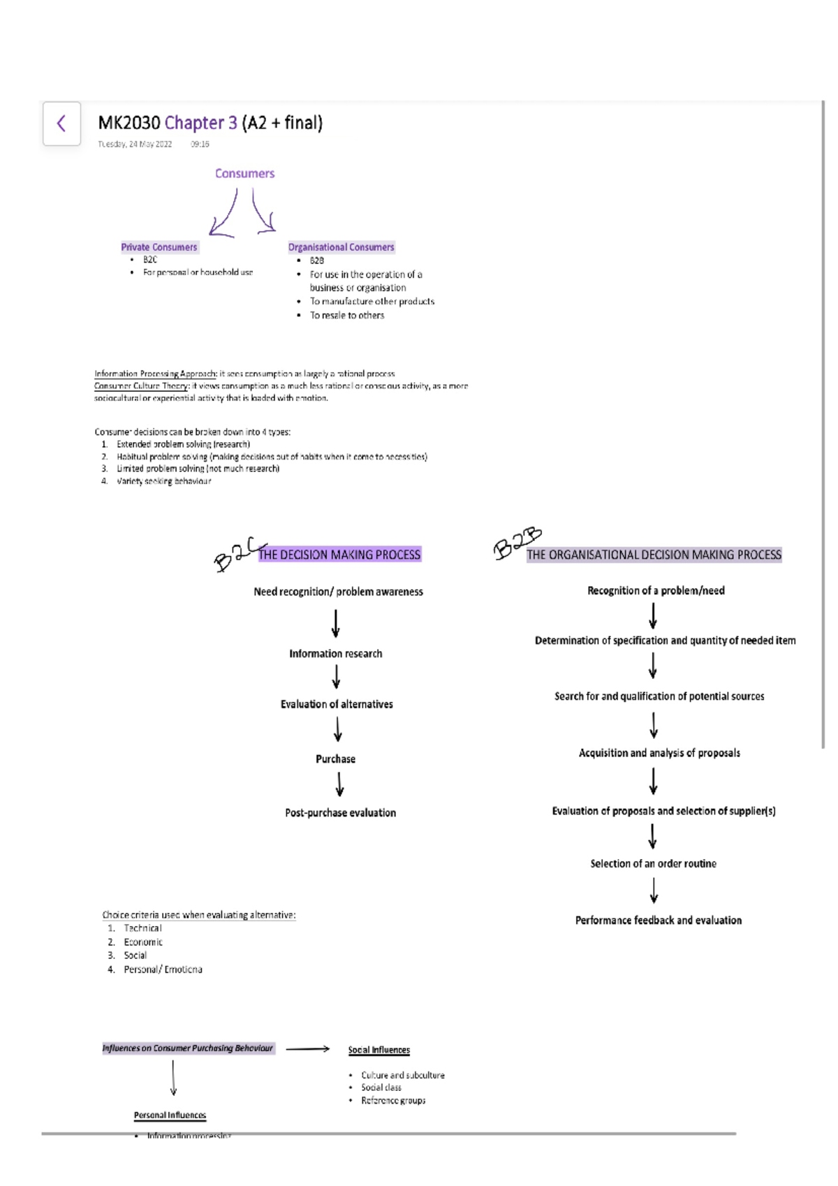 Chapter 3 Marketing notes - Principles of Marketing - Studocu