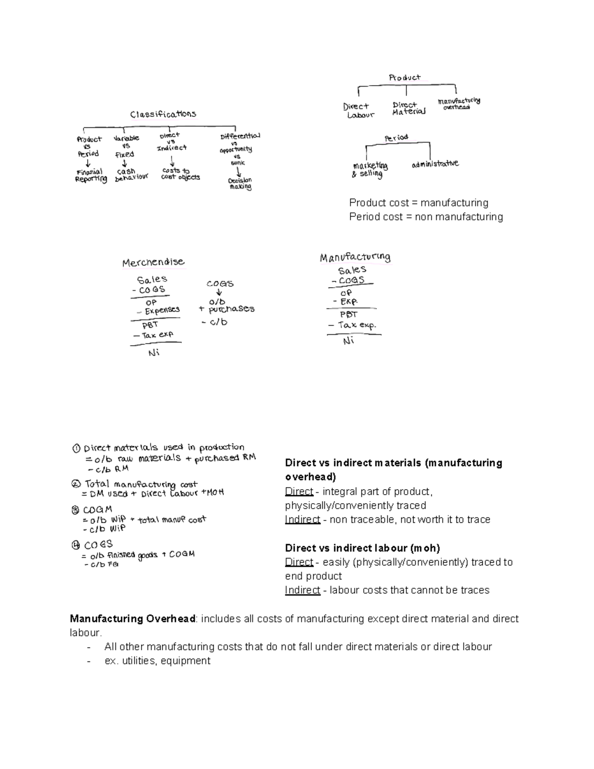 Chapter 2 - Cost Terms, Concepts, Classifications Direct Vs Indirect ...