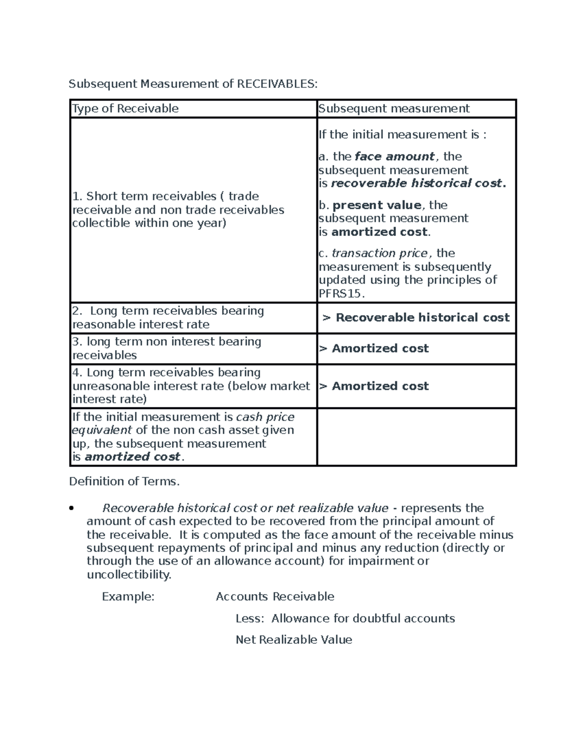 subsequent-measurement-of-receivables-subsequent-measurement-of