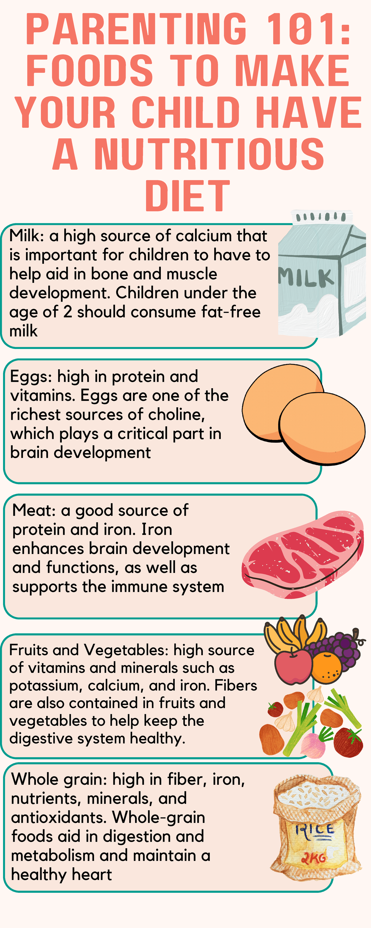 Orlando-HEAL 257 Infographic - Fruits and Vegetables: high source of ...