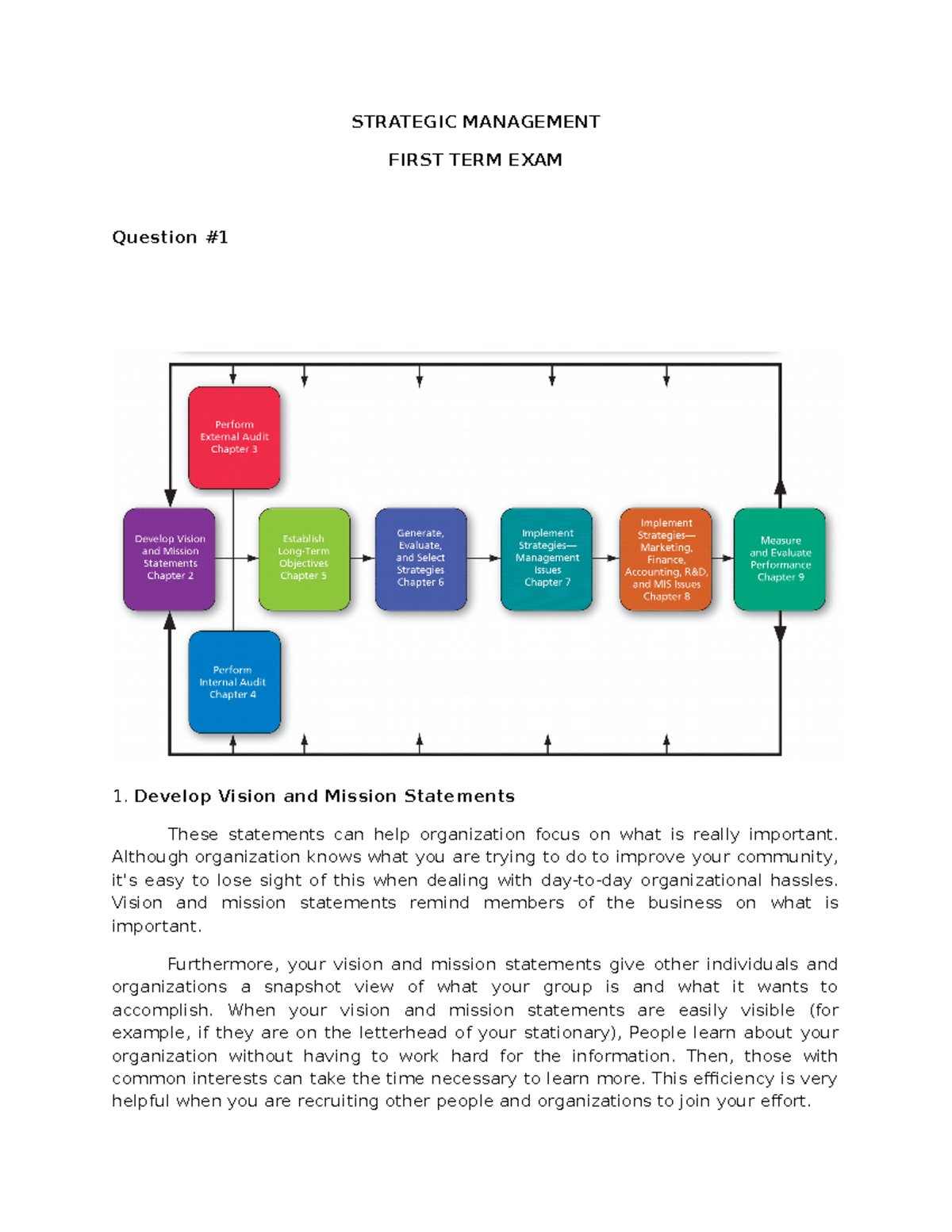 Strategic Management EXAM - STRATEGIC MANAGEMENT FIRST TERM EXAM ...