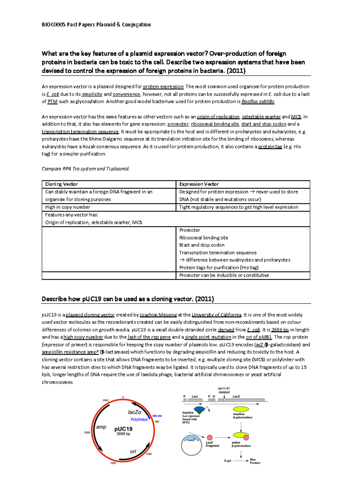 BIOC005 Past Papers Plasmids&Conjugation What are the key features of