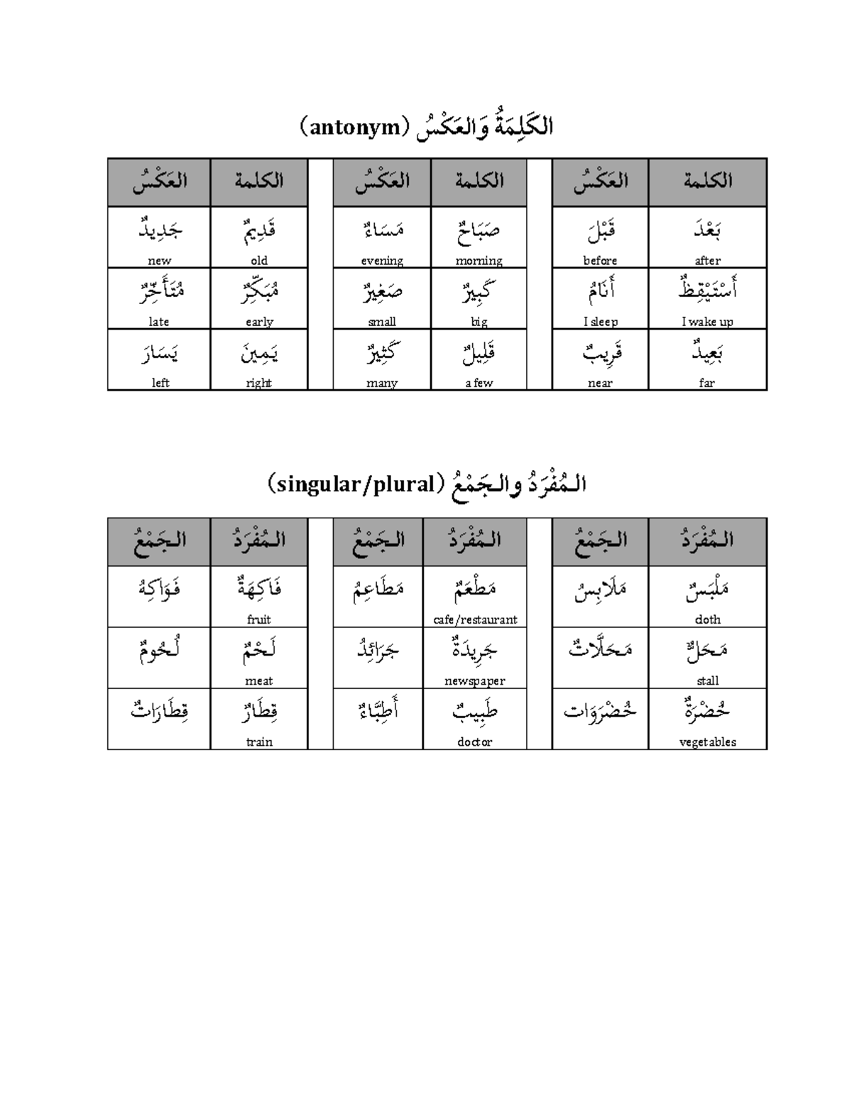 arabic-1-antonym-install-isla-install-isla