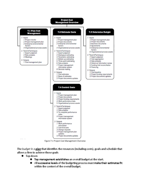 Module 10 - session 10 - This is the project baseline – accumulated ...