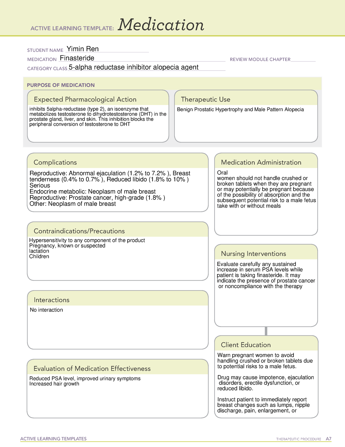 finasteride-active-learning-template-for-pharmacology-active-learning