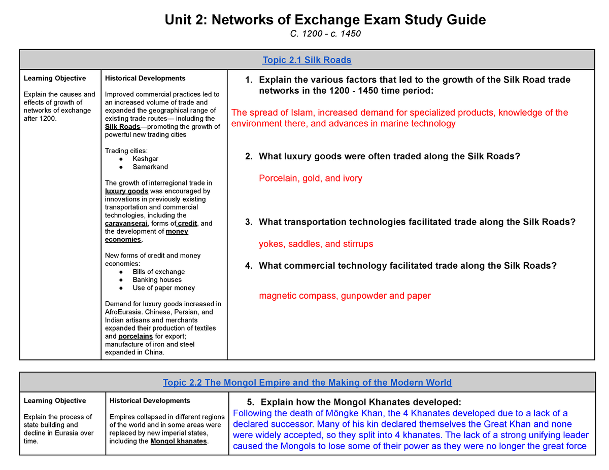 AP World History Unit 2 Study Guide Unit 2 Networks of Exchange Exam