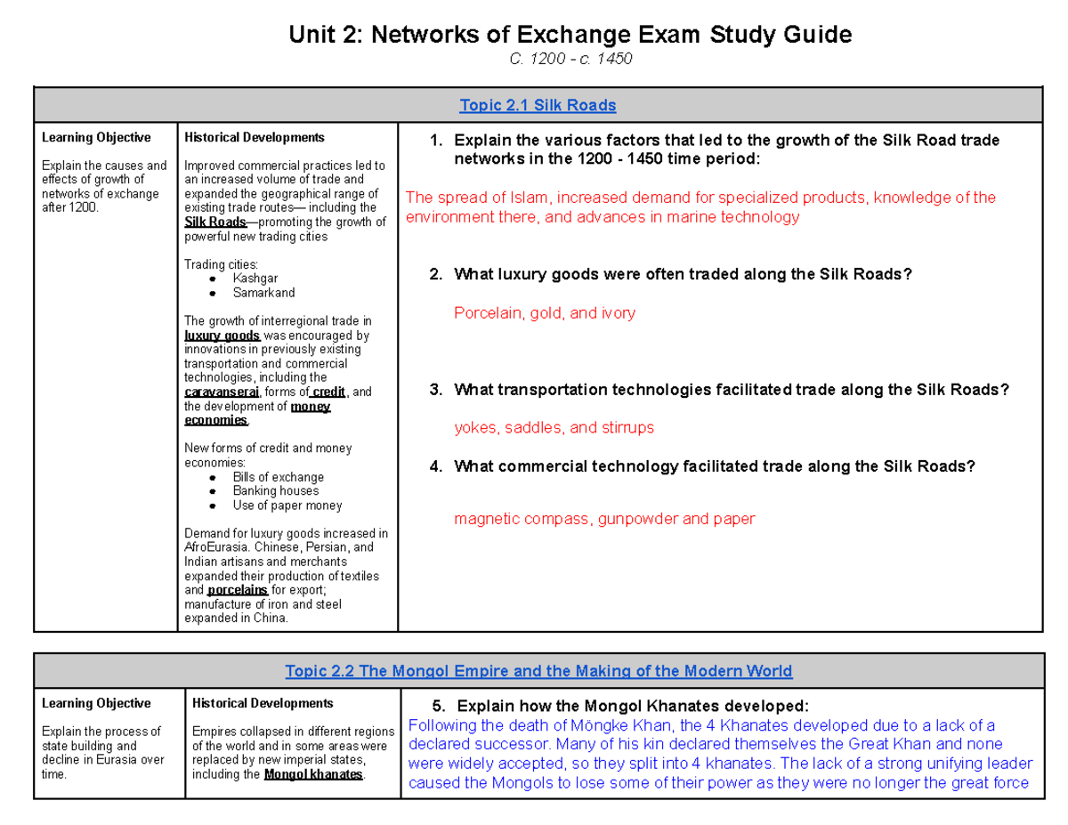 AP World History Unit 2 Study Guide Unit 2 Networks of Exchange Exam