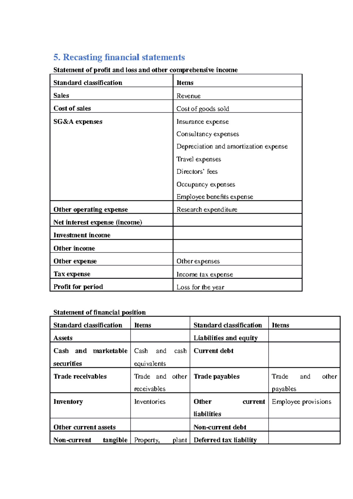 5 Recastingstudent notes, very usefulstudent notes, very usefulstudent ...