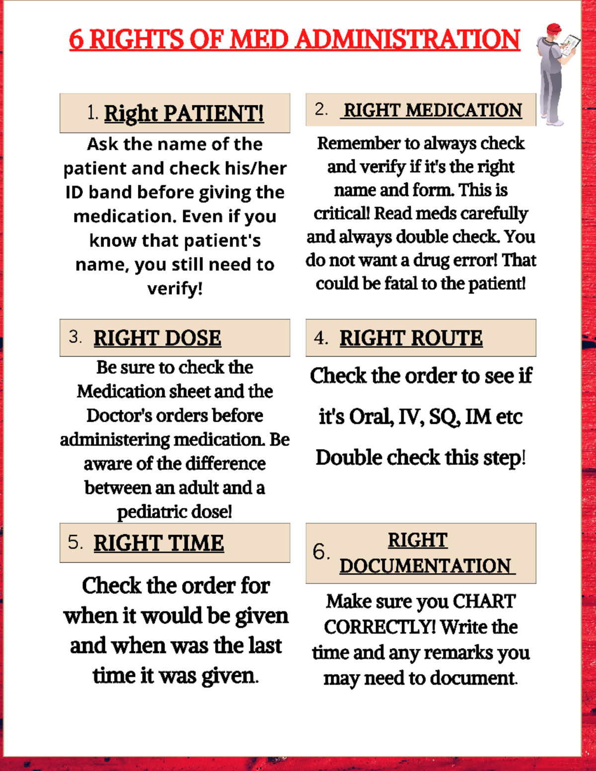 6 Rights of Med Administration - NUS 110 - Studocu