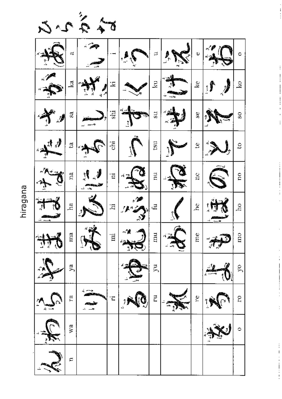 Kana och uttal JKA111 Studocu