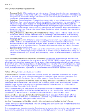 Solved Social Ecological Model Interventions Are Considered Necessary Theories Of Health