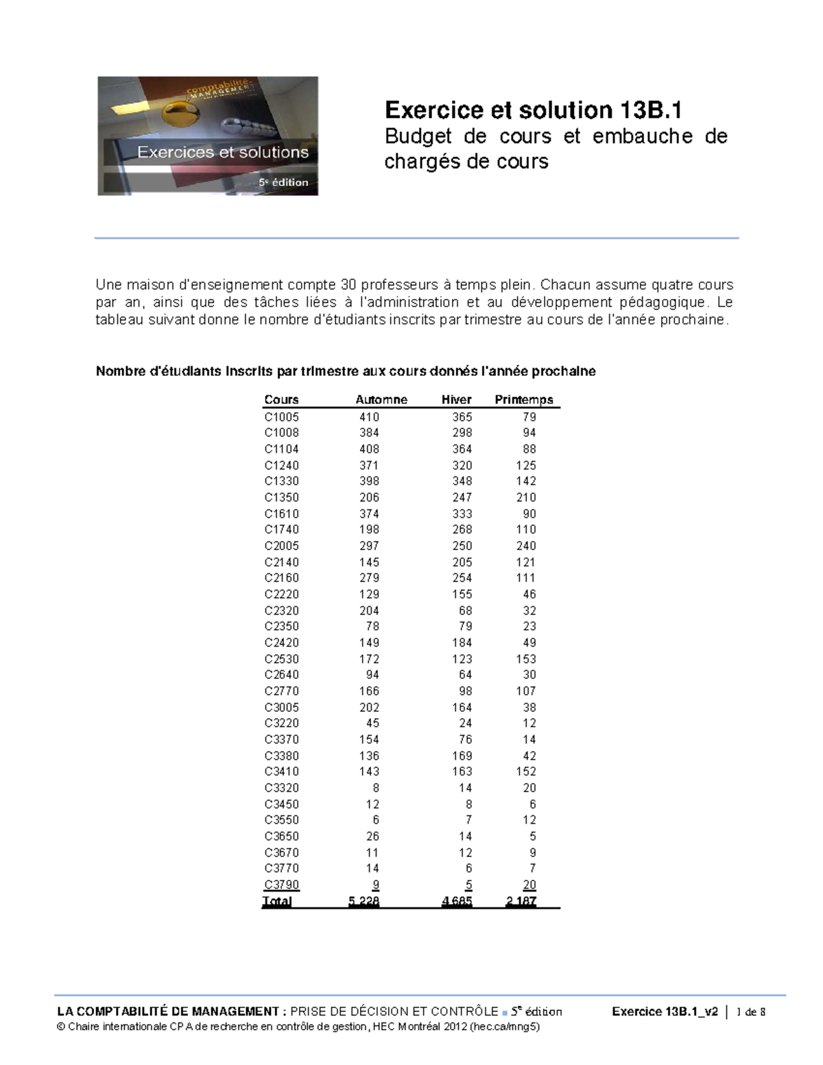 Exercice 13B Corrigé - Budget De Cours Et Embauche De Chargés De Cours ...