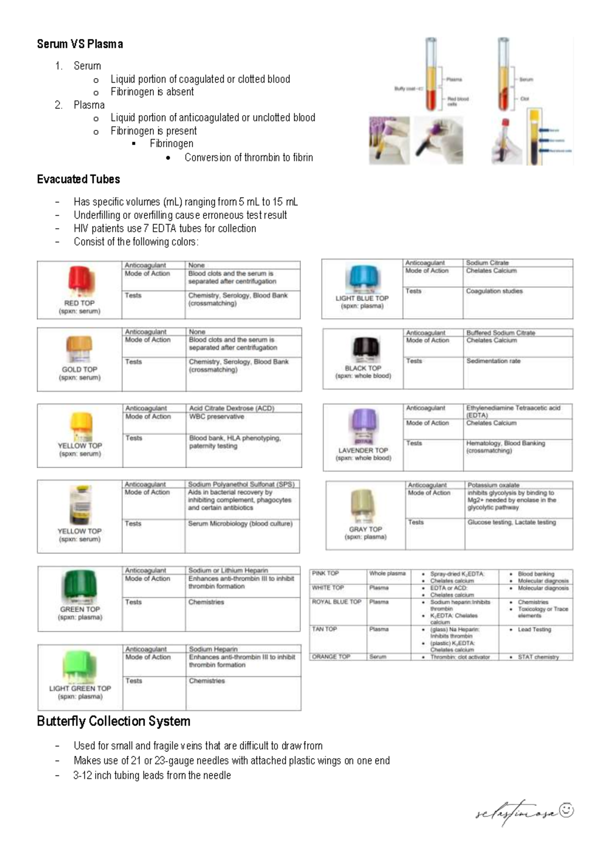 Phlebotomy Equipments - Serum VS Plasma Serum o Liquid portion of ...