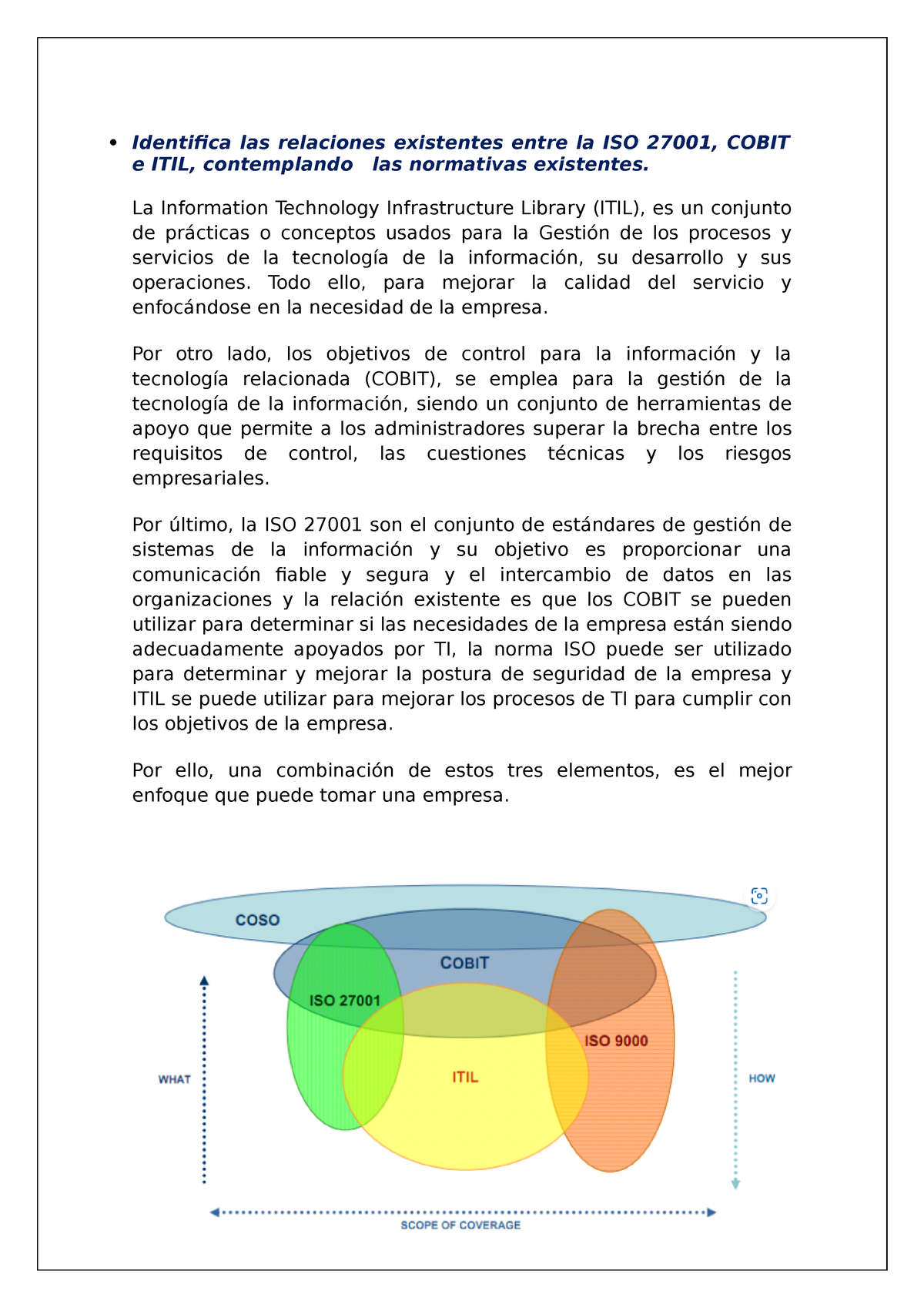 Actividad Itil Cobit Y Norma Iso Identifica Las Relaciones Existentes Entre La Iso