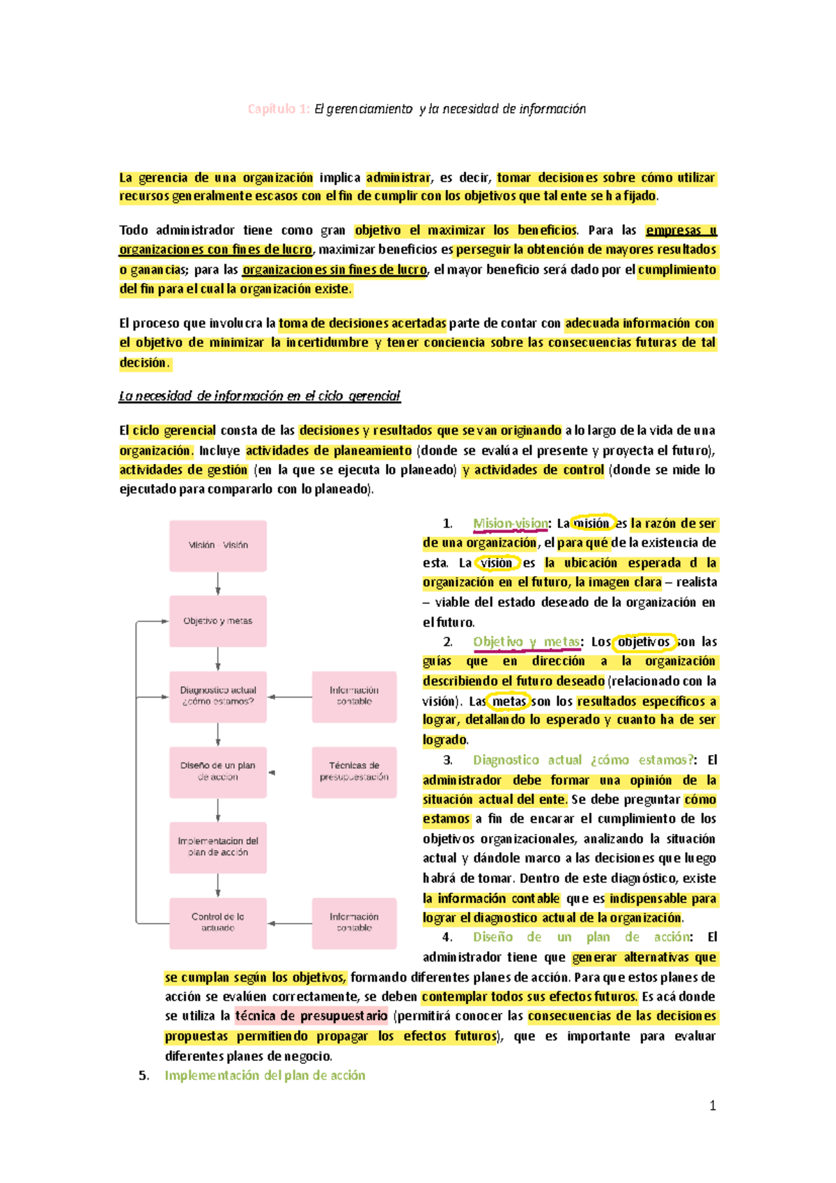 Resumen Primer Parcial Capítulo 1 El Gerenciamiento Y La Necesidad De Información La Gerencia 1365