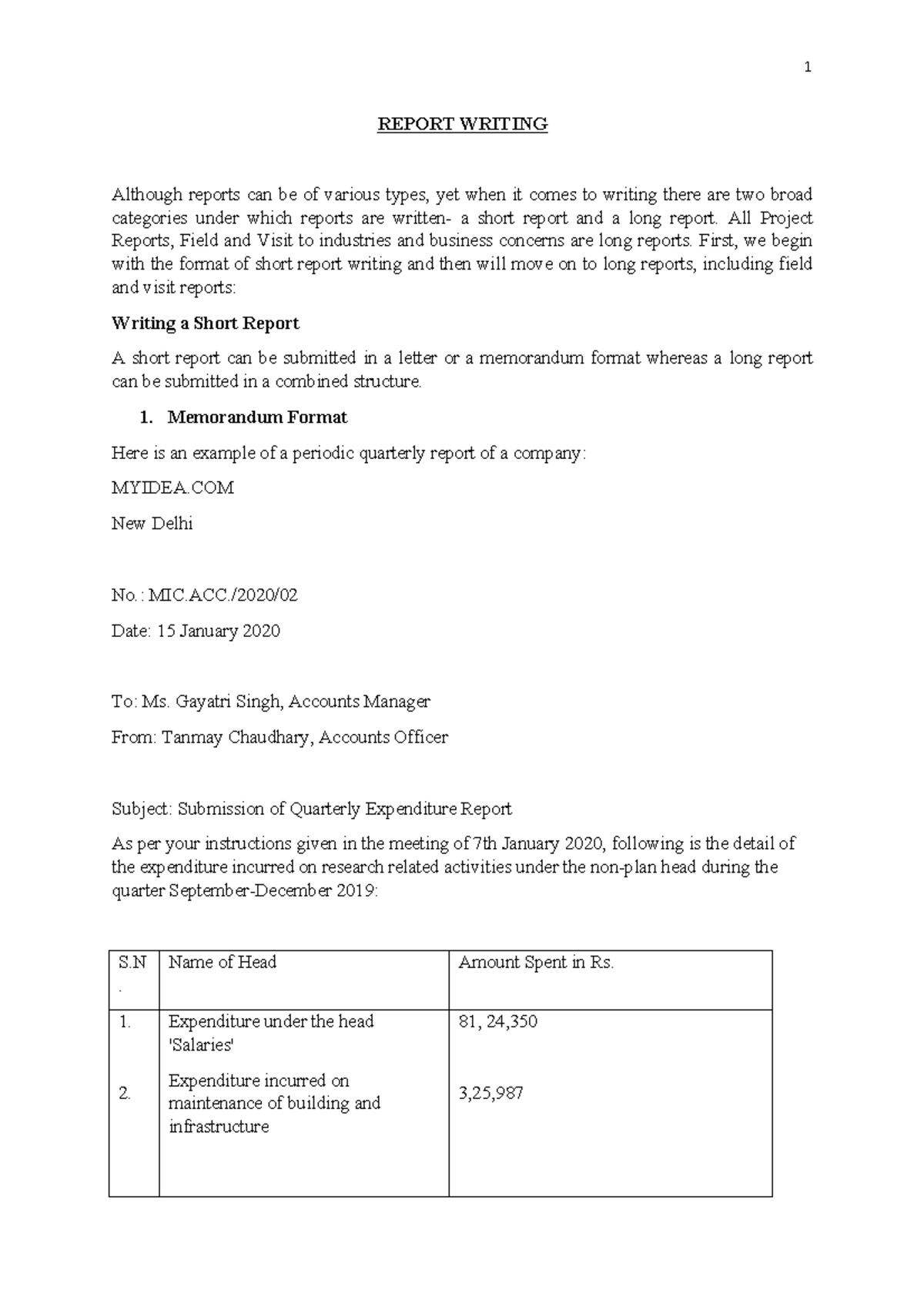 Report Writing - REPORT WRITING Although reports can be of various ...