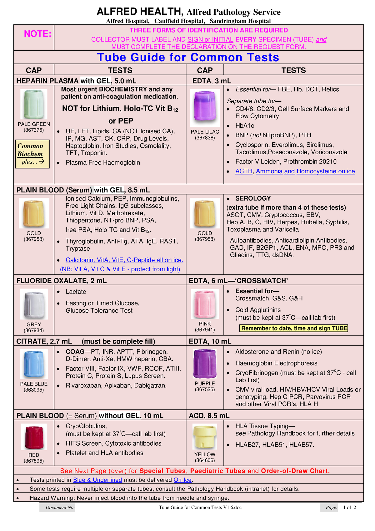 Phlebotomy Tube-Guide-for-Common-Tests-V1 - ALFRED HEALTH, Alfred ...