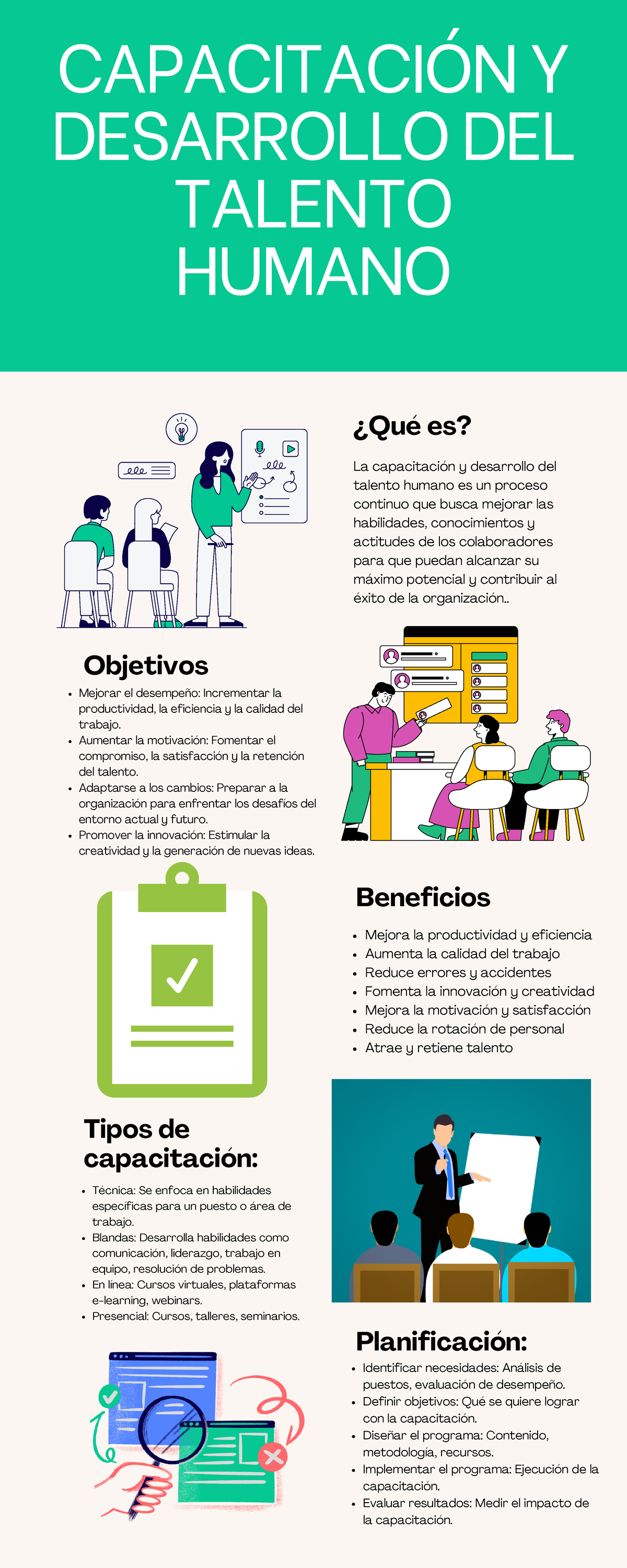 Infografia - capacitacion y desarrollo del capital humano